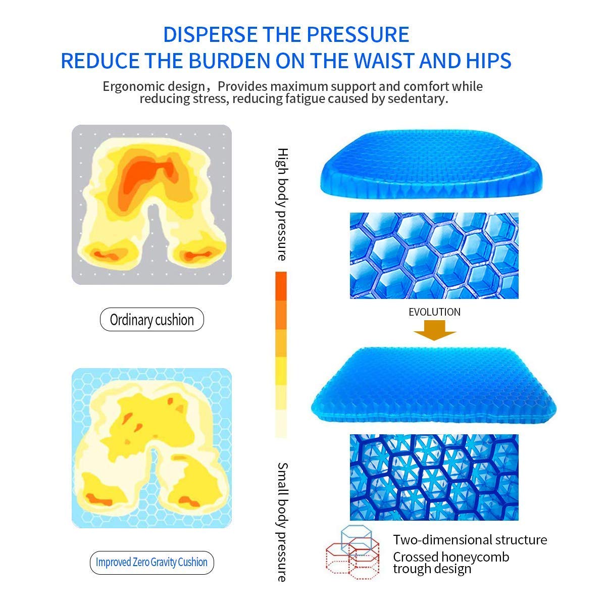 Comfortsage Medical-Grade Gel Seat Cushion